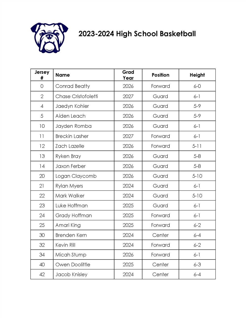 2023-2024 High School Boys Basketball